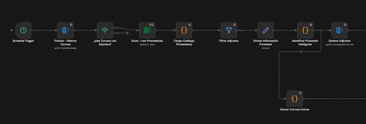 Automatización OCR de Facturas - captura 1